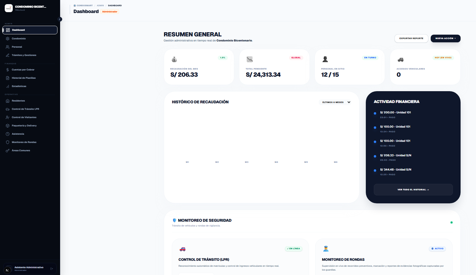 Dashboard