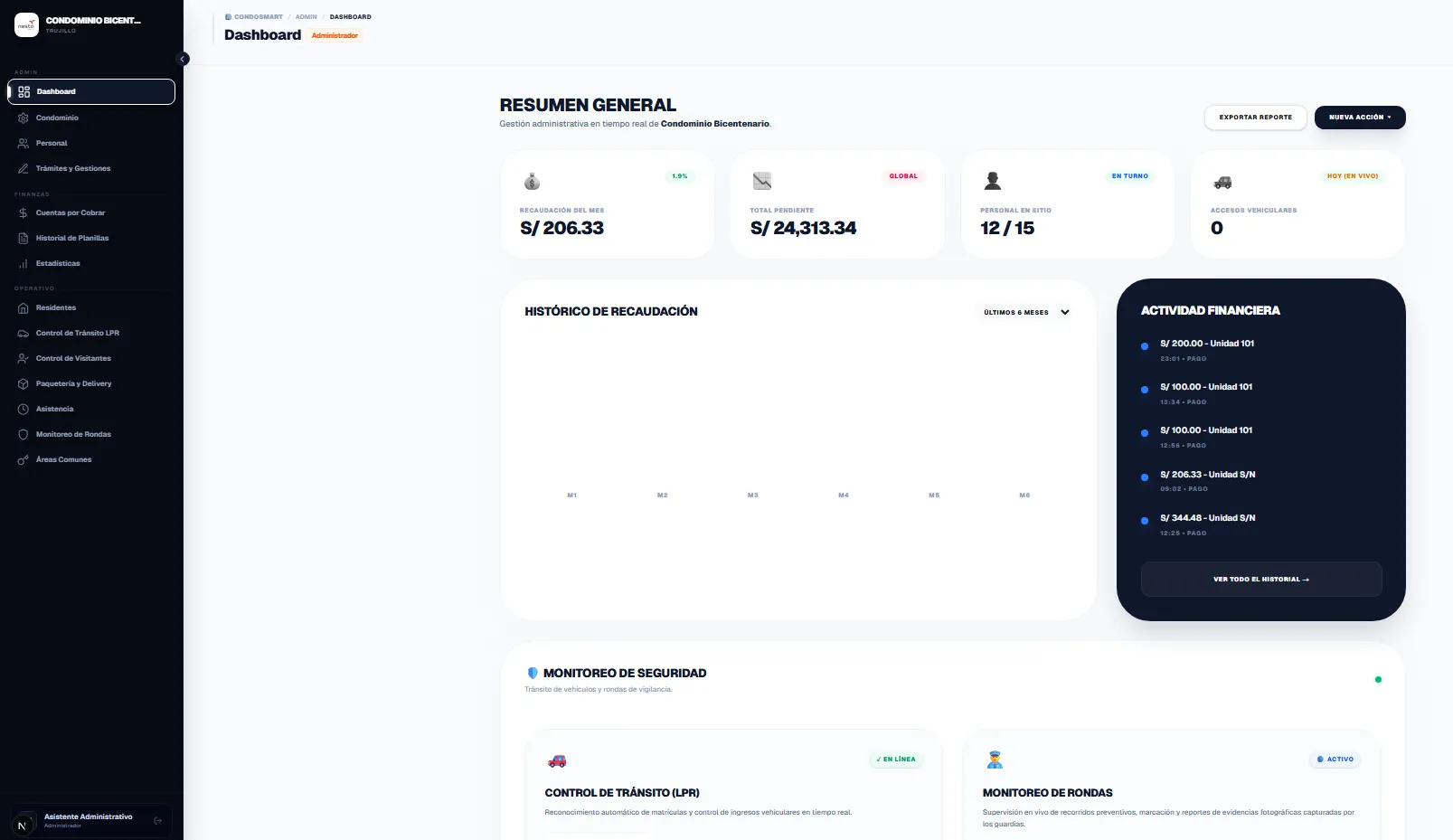 Dashboard